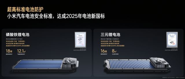答案小米YU7 正式上市售价2535万元起九游会真人游戏第一品牌新时代SUV的正确(图7)