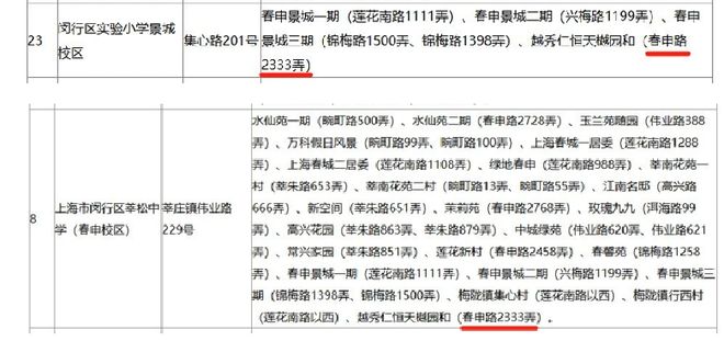 光红盘【保利海上印】800万级真正的年度爆款九游会真人游戏第一品牌6分钟1亿！创纪录日(图10)